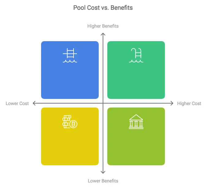 Salt Water Pools Facts and Fictions informational image